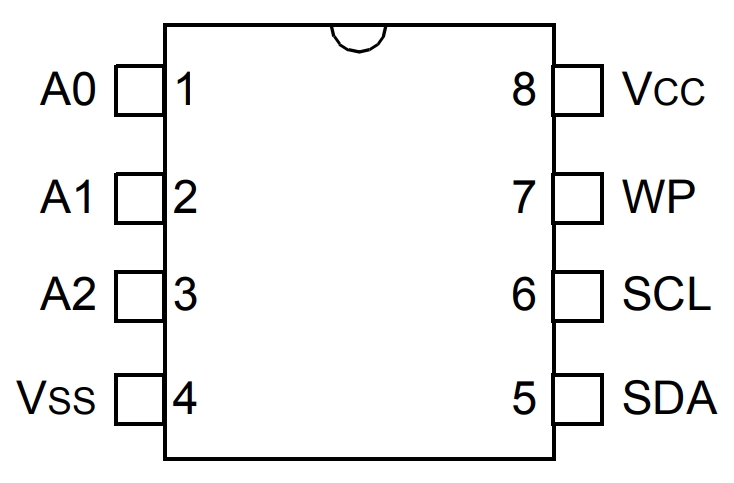 24LC16B-I SN